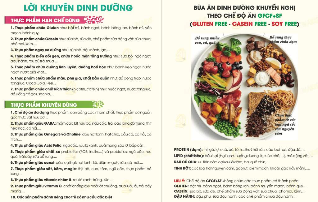 Bữa ăn dinh dưỡng khuyến nghị theo chế độ ăn GFCF+SF